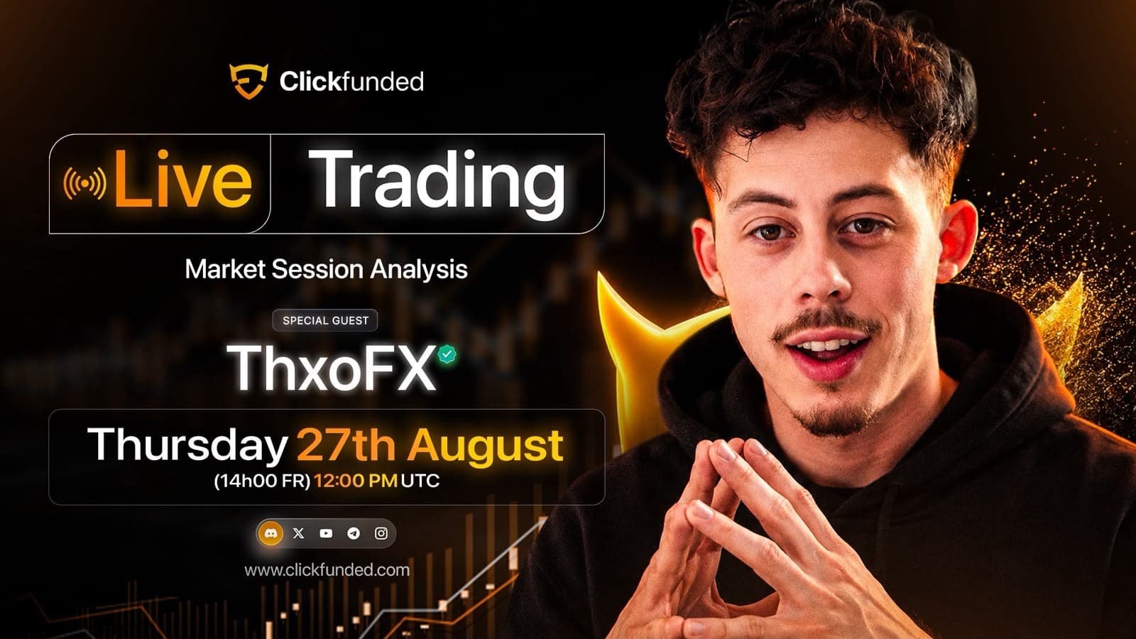 Live Trading — Market Session Analysis with ThxoFX